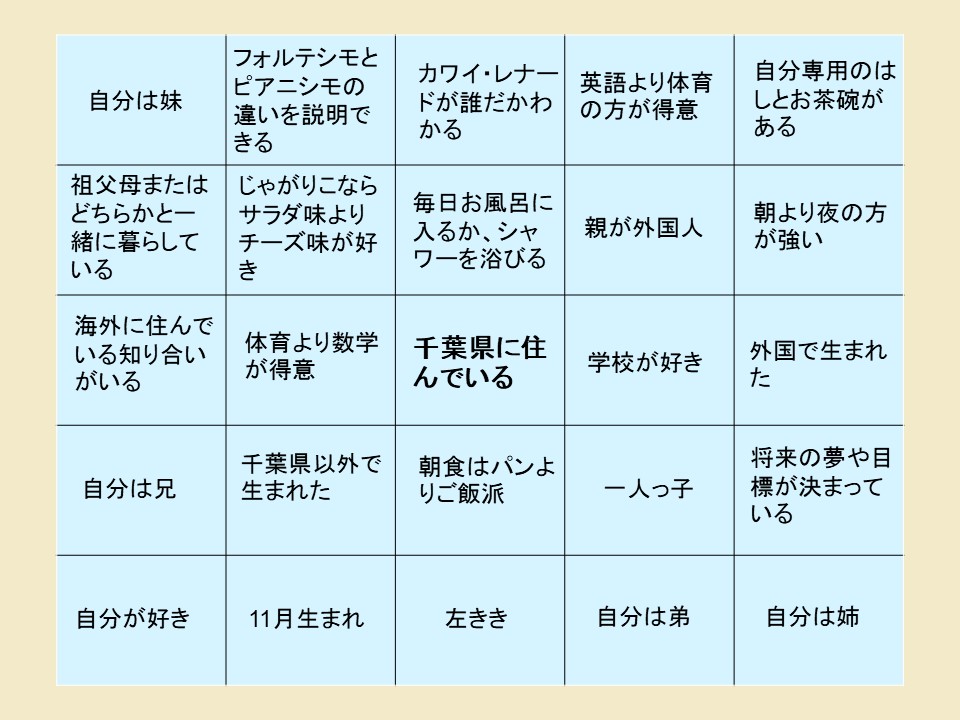 多様性ビンゴゲーム グローバル教育 株式会社メディア総合研究所